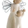 Guardian Angel -Home Décor Sales 607777520 248105170 1 720x928