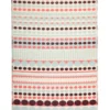 180x270 CM Rovaniemi Recycled Plastic Outdoor Rug And Mat -Home Décor Sales 840977020 1 720x928