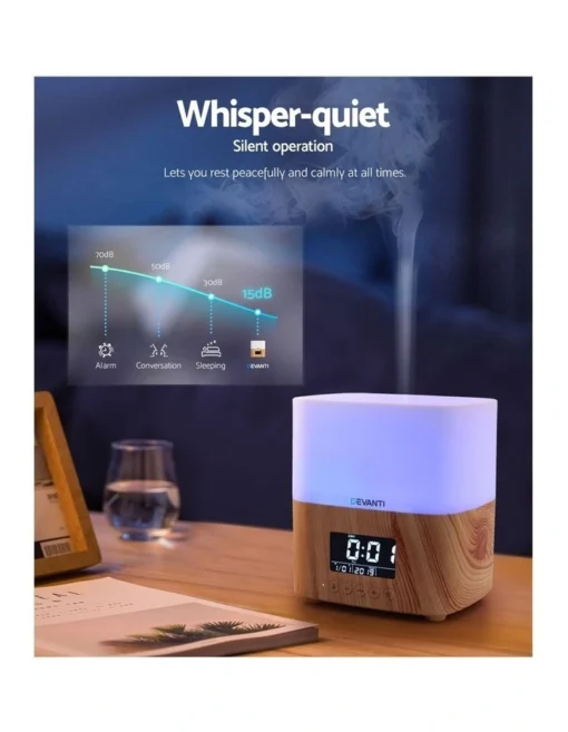Aroma Diffuser & Clock Multi -Home Décor Sales