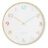 Dream 53cm Silent Wall Clock White -Home Décor Sales 899412760 1 720x928
