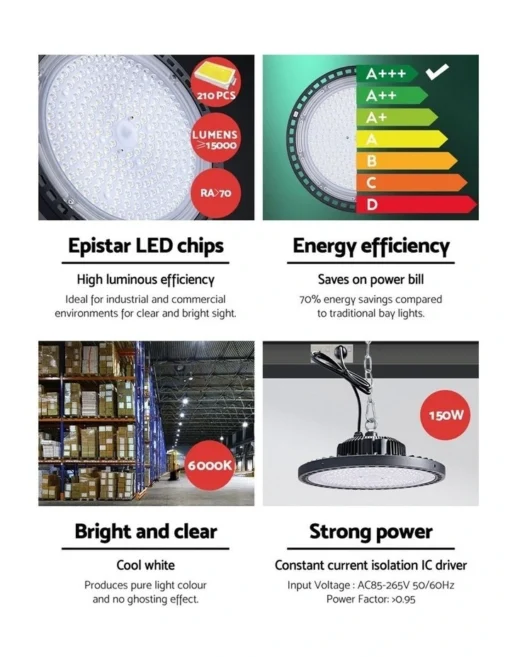 Leier LED High Bay Lights 150W -Home Décor Sales