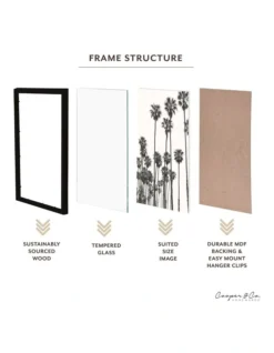 Premium Paradise Photo Frames 29.7x42cm Set Of 2 In Black -Home Décor Sales 954979930 4 720x928