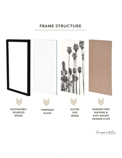 Premium Paradise Photo Frames 29.7x42cm Set Of 2 In Black -Home Décor Sales