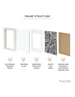 Premium Paradise Photo Frames 30x30cm Matt To 20x20cm Set Of 2 In White -Home Décor Sales 954980650 4 720x928