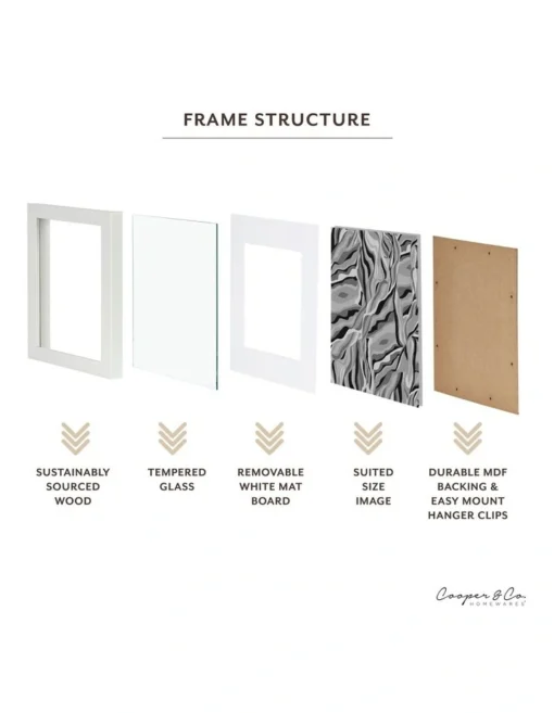 Premium Paradise Photo Frames 30x30cm Matt To 20x20cm Set Of 2 In White -Home Décor Sales
