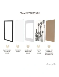 60x90cm Matt To 50x70cm Photo Frame In Black -Home Décor Sales 954981280 3 720x928