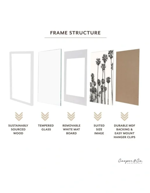 42x59.4cm Matt To 29.7x42cm Photo Frame In White -Home Décor Sales
