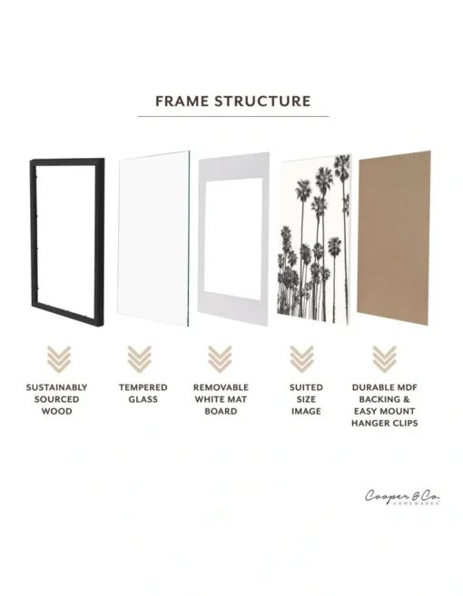 59.4x84.1cm Matt To 42x59.4cm Photo Frame In Black -Home Décor Sales
