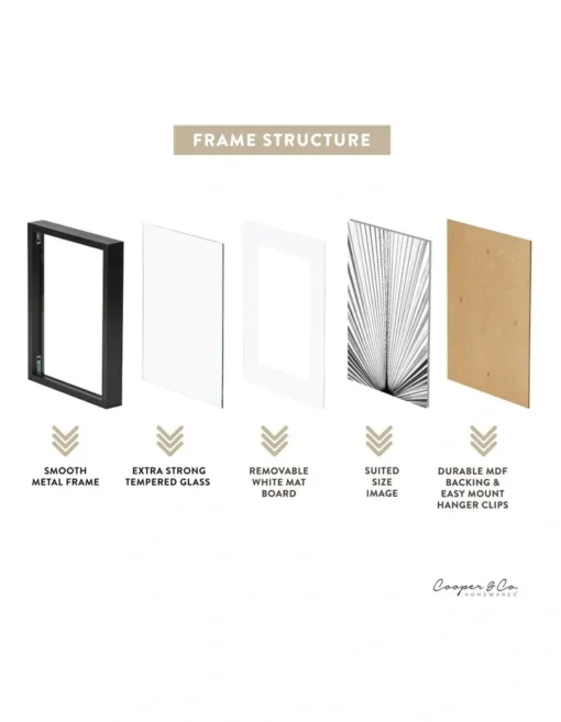 Set Of 2 6x8 Matt To 4x6 Photo Frames In Black -Home Décor Sales