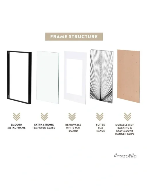 A3 Matt To A4 Photo Frames In Black -Home Décor Sales