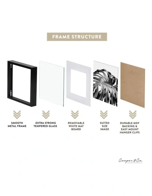 Premium Metallicus Metal Photo Frames 6x6 Matt To 4x4 Set Of 2 In Black -Home Décor Sales