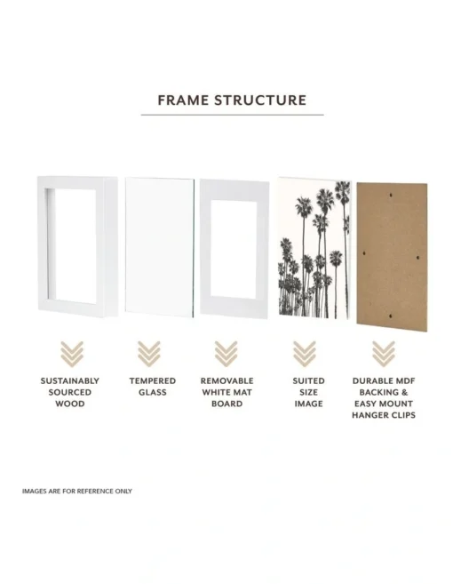 Premium 12 Piece Wall Frame Picture Pack In White -Home Décor Sales